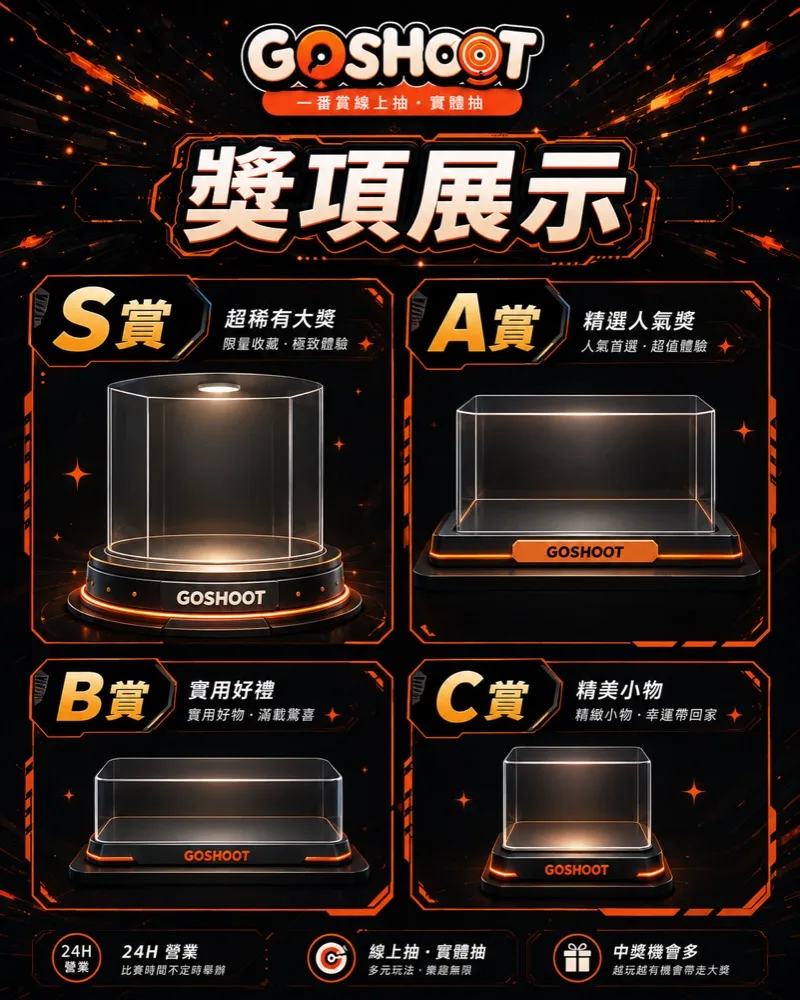 一番賞獎項分級展示櫃：S 賞、A 賞、B 賞、C 賞獎品規格一覽